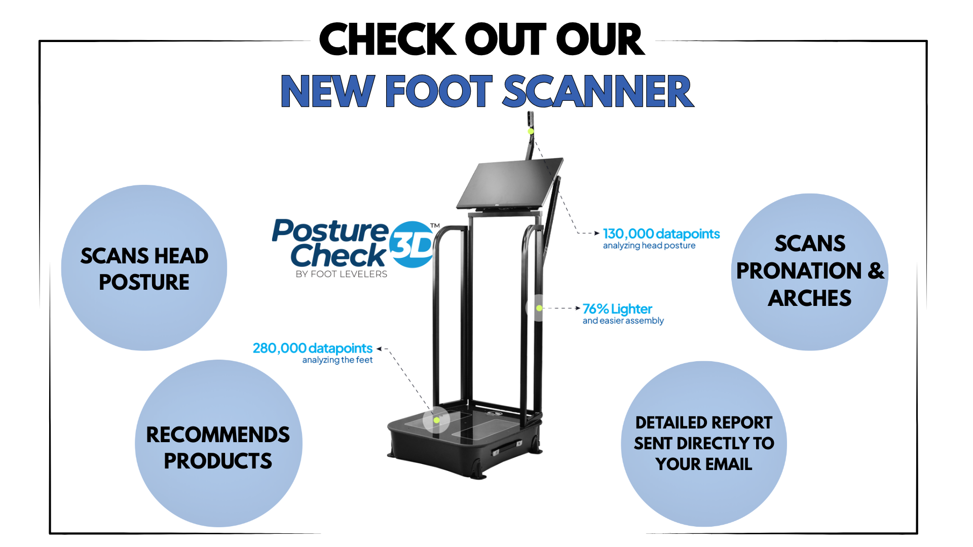 This is an image of our foot/posture scanner.