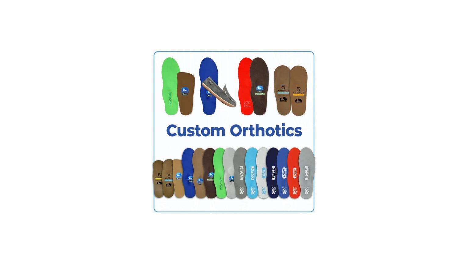 Custom orthotics product